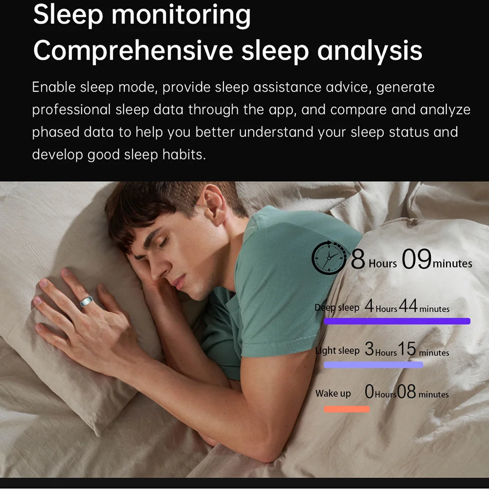 NEW Fashion Healthy Smart Ring Heart Rate Blood Oxygen Thermometer Fitness Tracker Smart Finger Digital Rings For Men Women Gift - Gymlalla